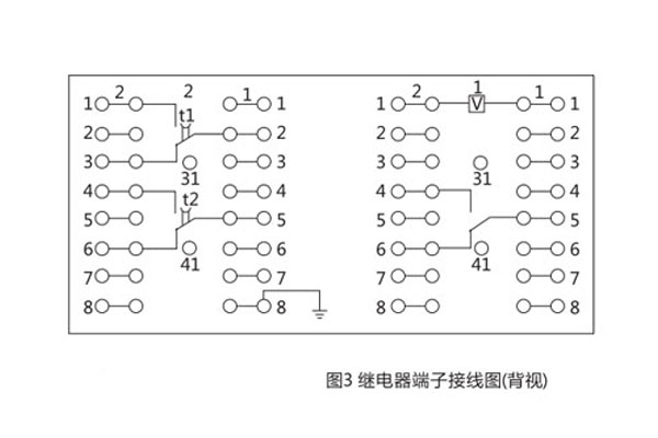 接線圖