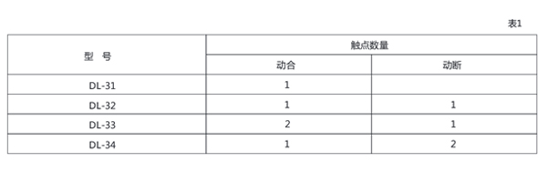 參數(shù)1.jpg