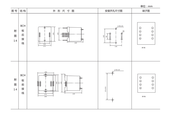 BCH-2繼電器開(kāi)孔尺寸1