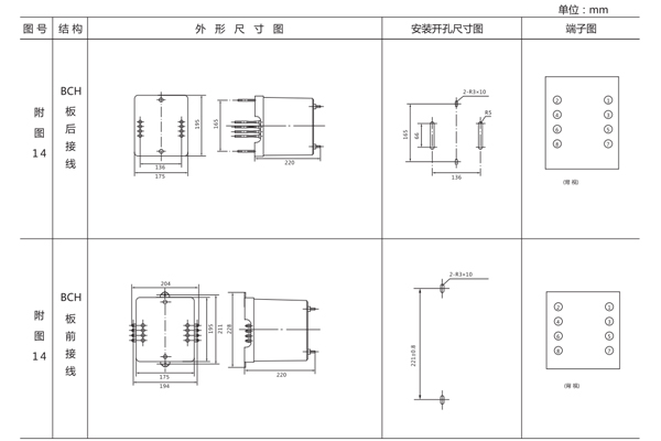 DH-1繼電器安裝尺寸1