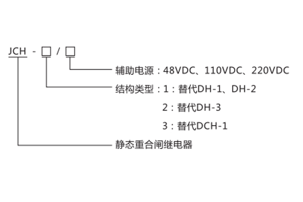 JCH-3結(jié)構(gòu)及工作原理1.jpg