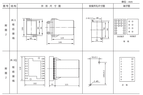 ZJJ-1A安裝尺寸1.jpg