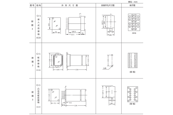 ZJX-3A開孔尺寸1.jpg