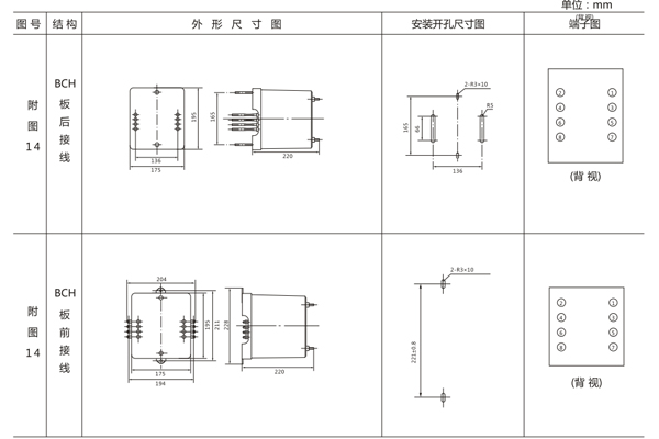 BCH-1開(kāi)孔尺寸1.jpg