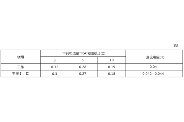 BCH-2技術(shù)數(shù)據(jù)2.jpg