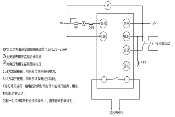 JCH-2檢驗(yàn)方法說(shuō)明1.jpg