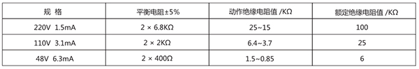 JJJ-4B參數1.jpg