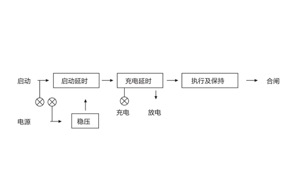 JCH-1結(jié)構(gòu)及工作原理2.jpg