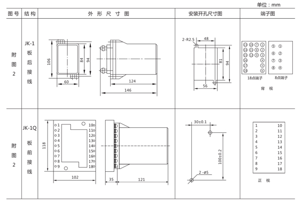 JJJ-2A開(kāi)孔尺寸1.jpg