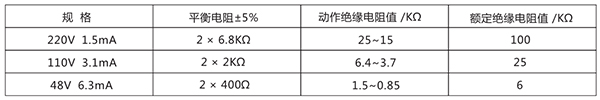 ZJJ-2A參數(shù)1.jpg