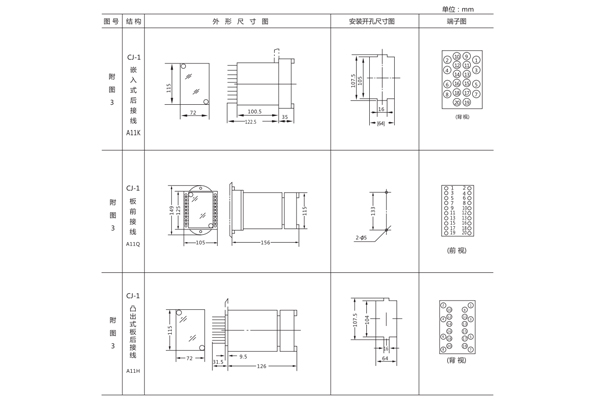 JJJ-1開孔尺寸1.jpg