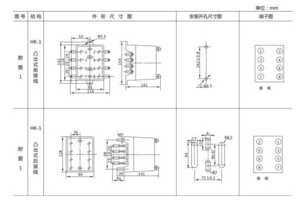 JL-A-13DK外形結(jié)構(gòu)及開孔尺寸圖1.jpg