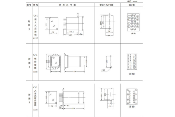 JL-B-35外形尺寸及開(kāi)孔尺寸