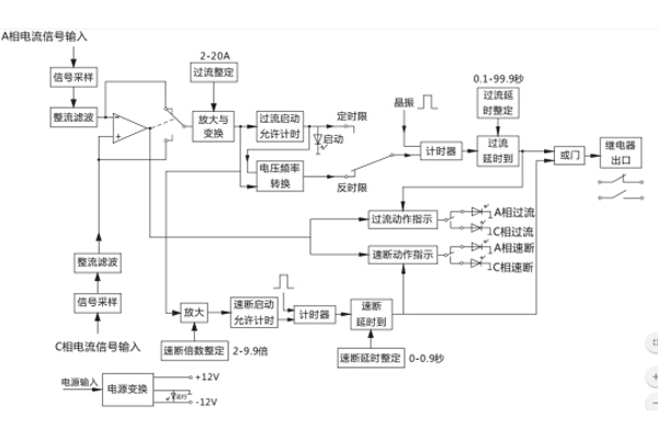 JGL-12工作原理1.jpg