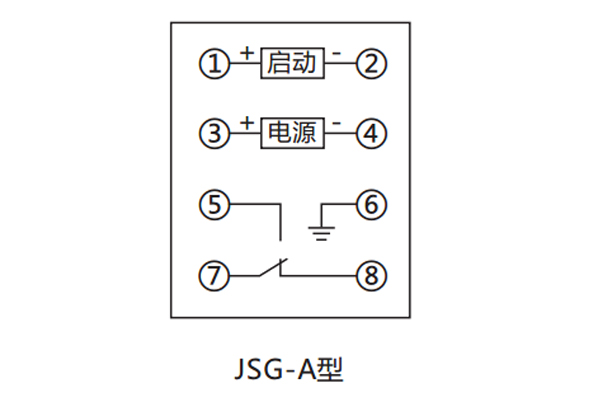 接線圖