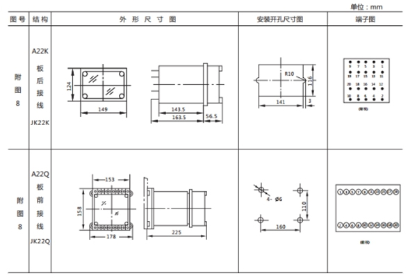 JL-D-22-1外形尺寸及開孔尺寸1.jpg