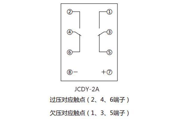 接線圖