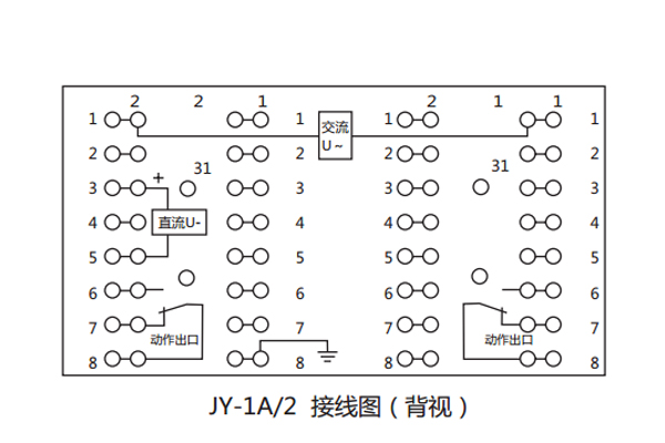 接線圖