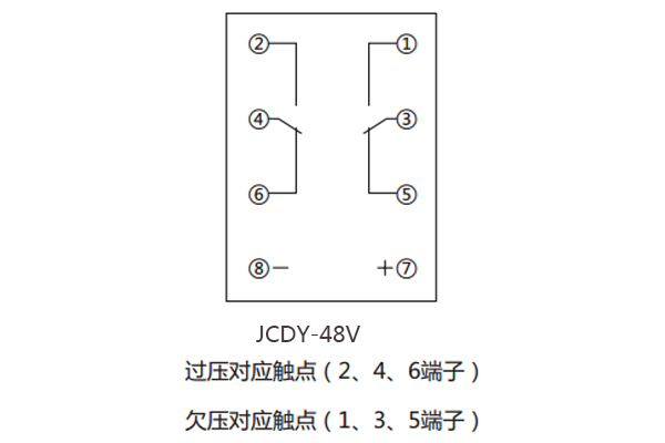 接線圖