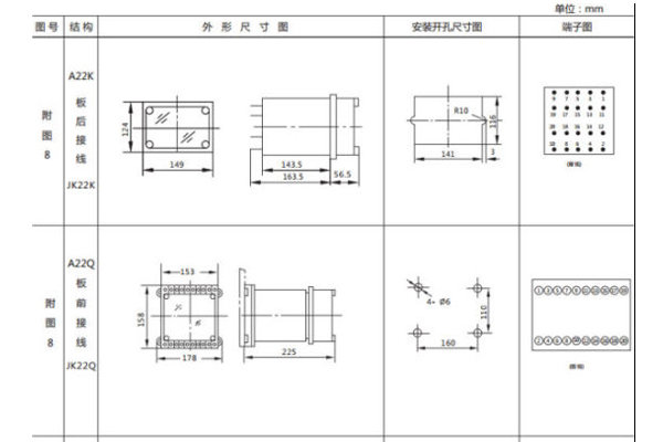 JL-C-21-1型號(hào)命名及含義2.jpg