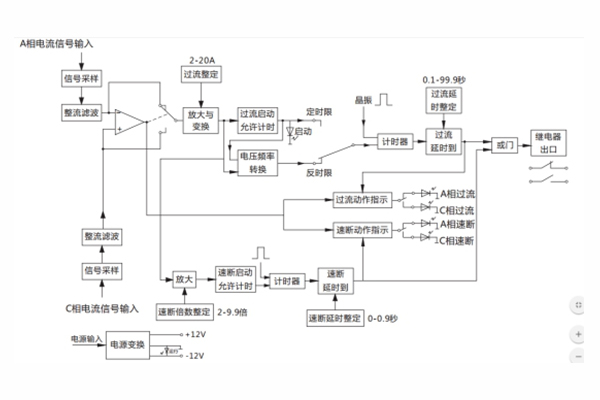 JGL-12-II工作原理1.jpg