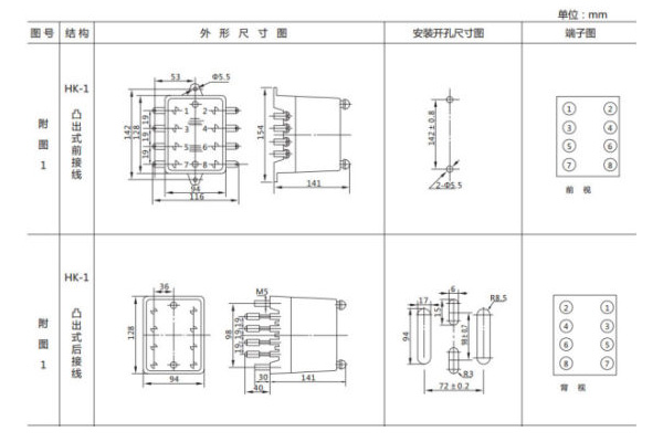 JL-Z-12外形尺寸及開孔尺寸1.jpg