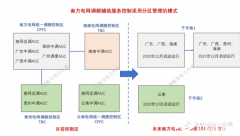 南方區(qū)域電網(wǎng)將形成兩個區(qū)域