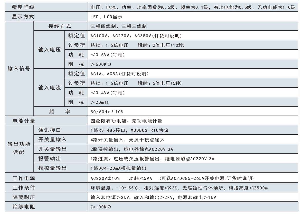 三相液晶多功能電力儀表SJ194E-8S4Y技術(shù)參數(shù)